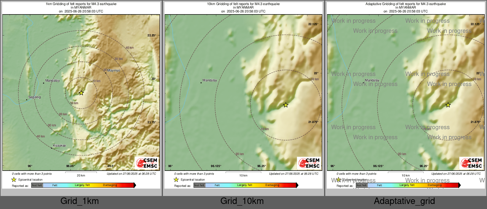 Intensity Map cluster