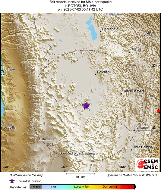Intensity Map