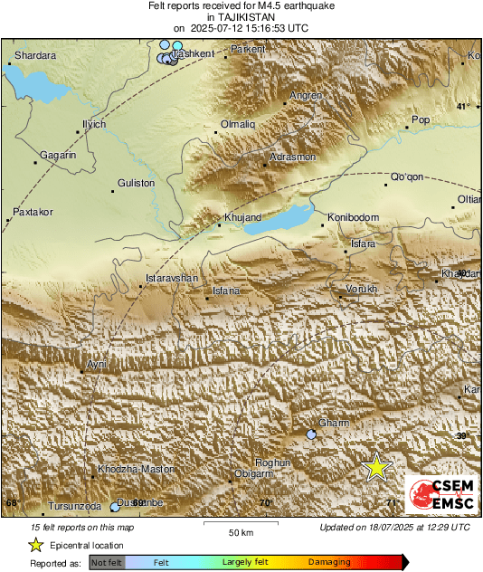 Intensity Map