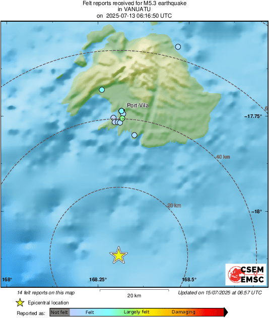 Intensity Map