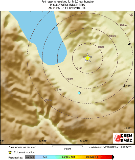 Intensity Map