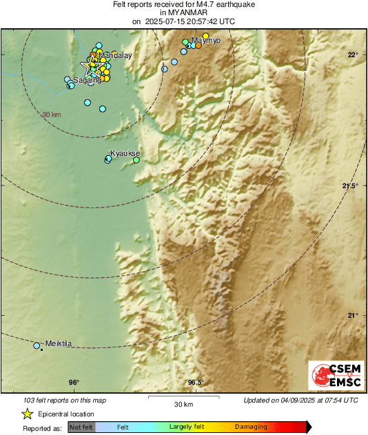 Intensity Map