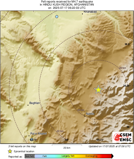 Intensity Map