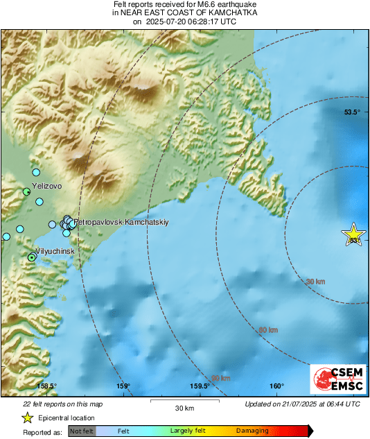 Intensity Map