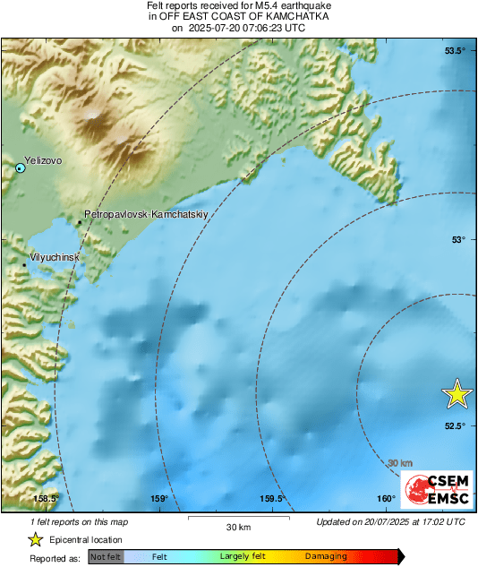 Intensity Map