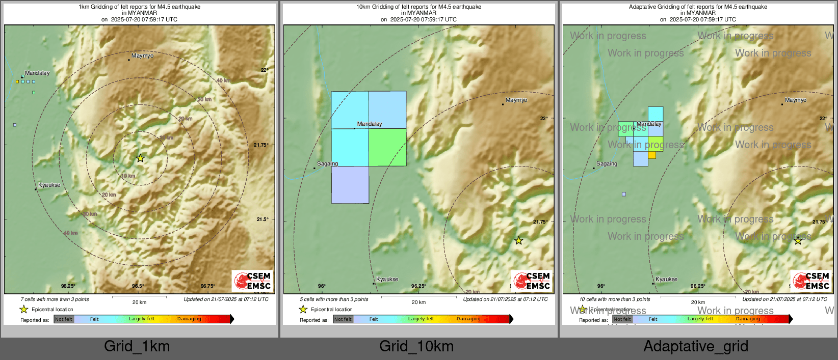Intensity Map cluster