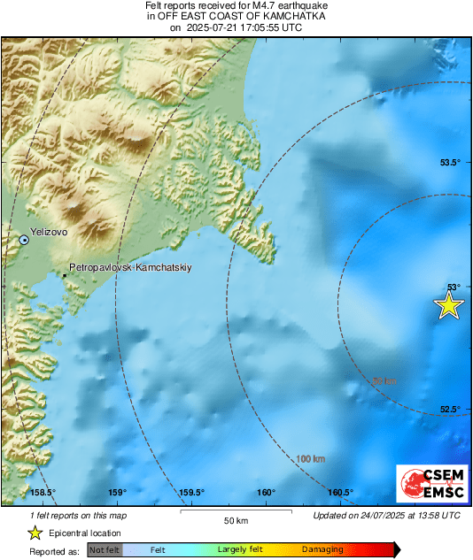 Intensity Map