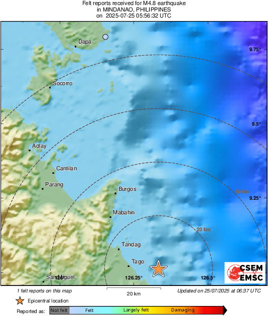 Intensity Map