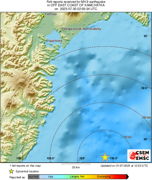 Intensity Map