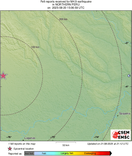 Intensity Map