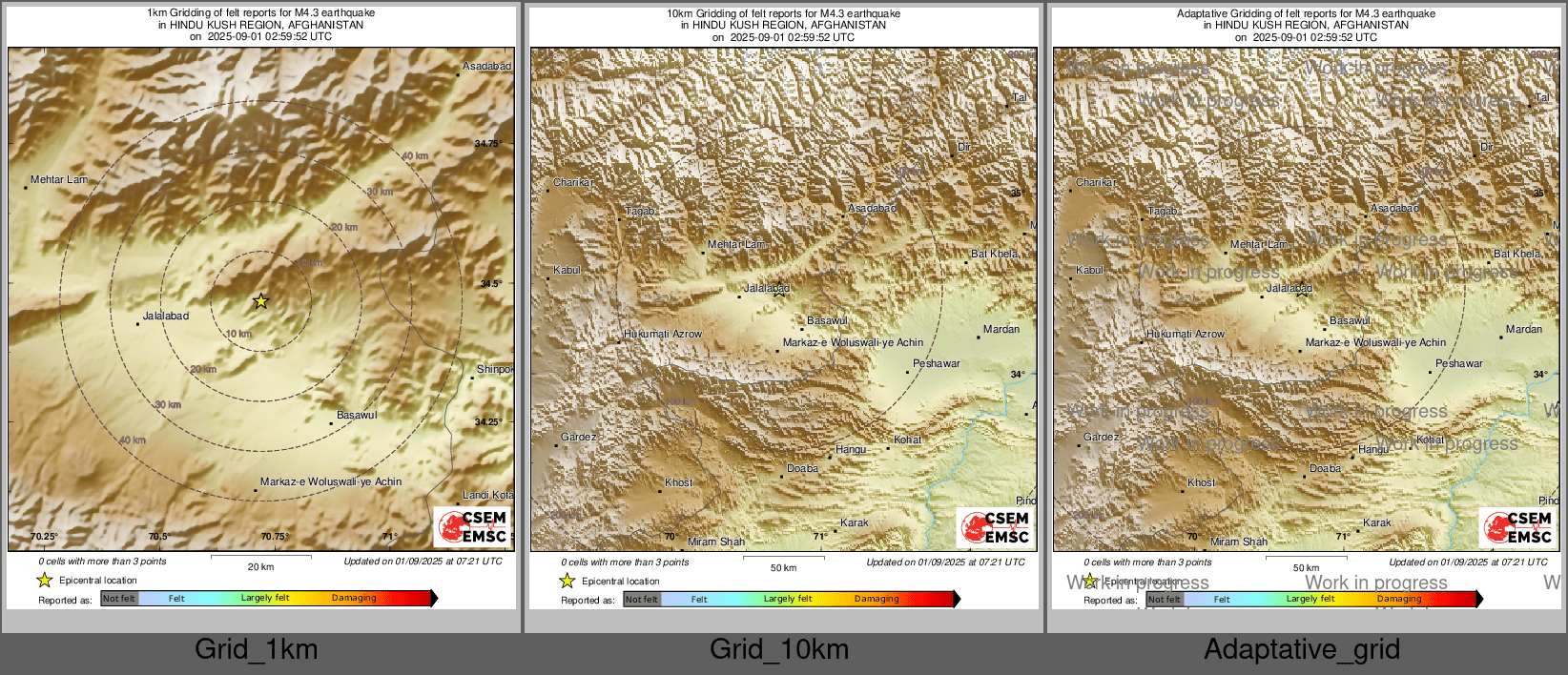 Intensity Map cluster