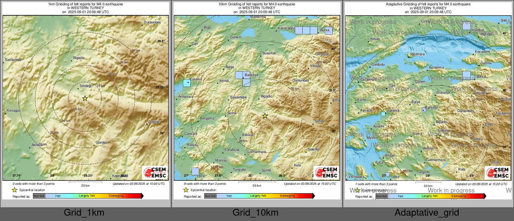 Intensity Map cluster