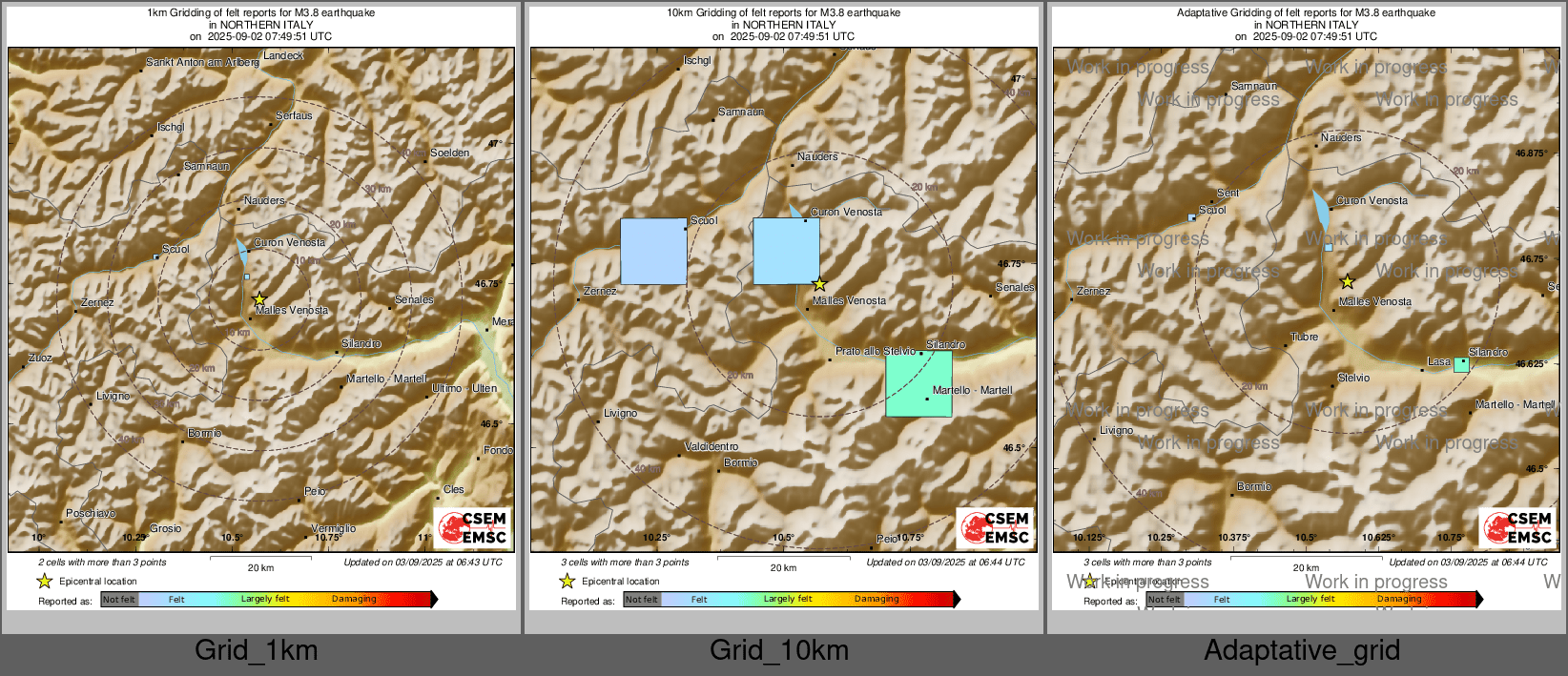 Intensity Map cluster