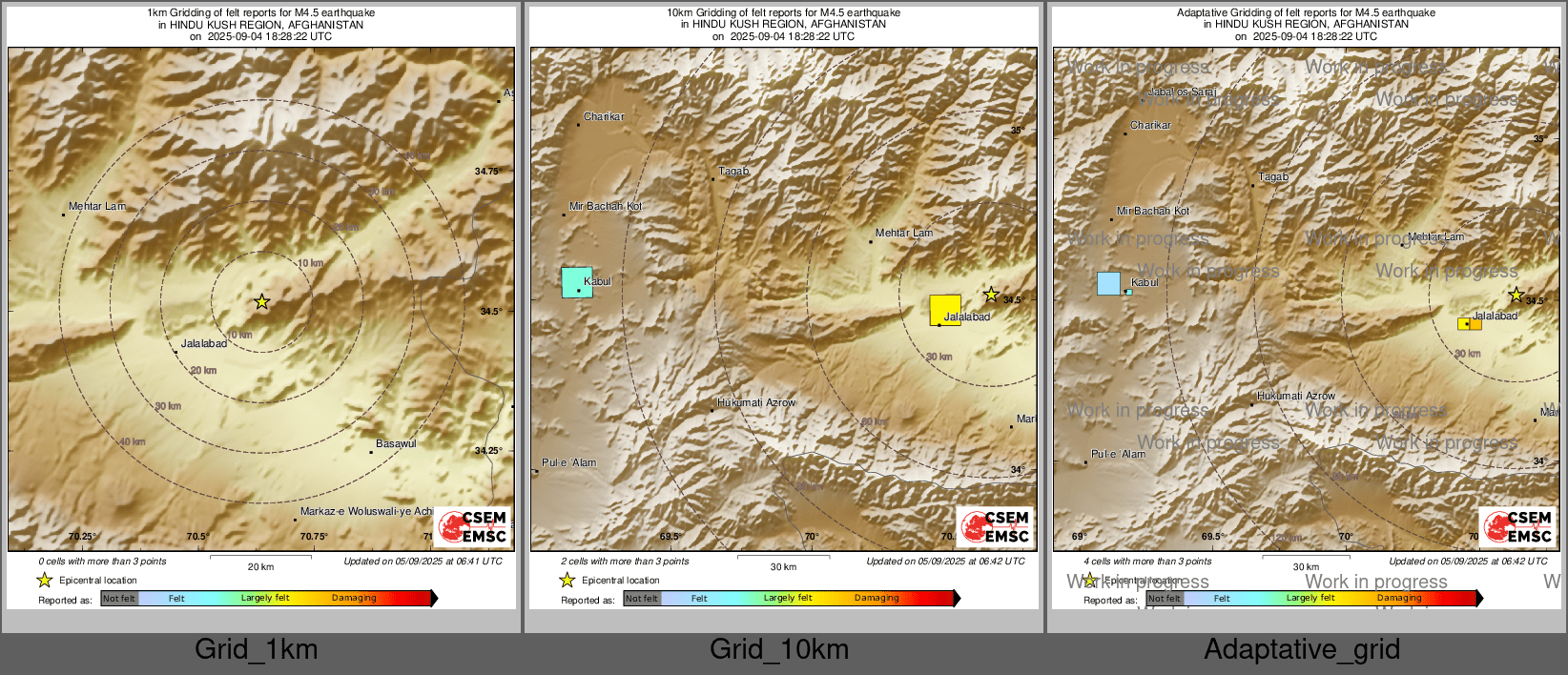 Intensity Map cluster
