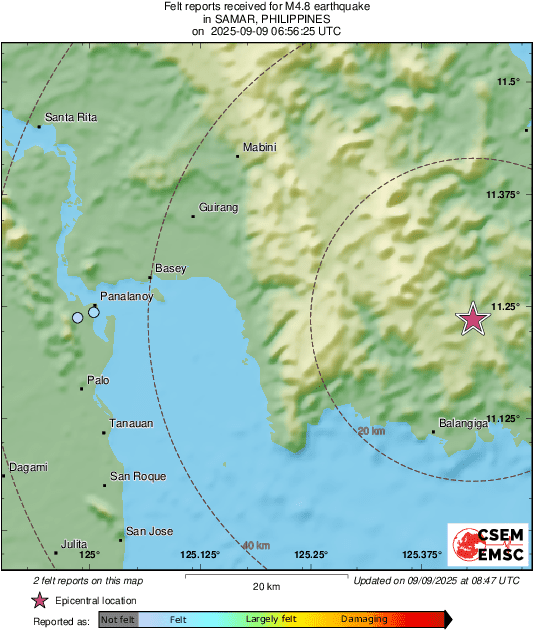 Intensity Map