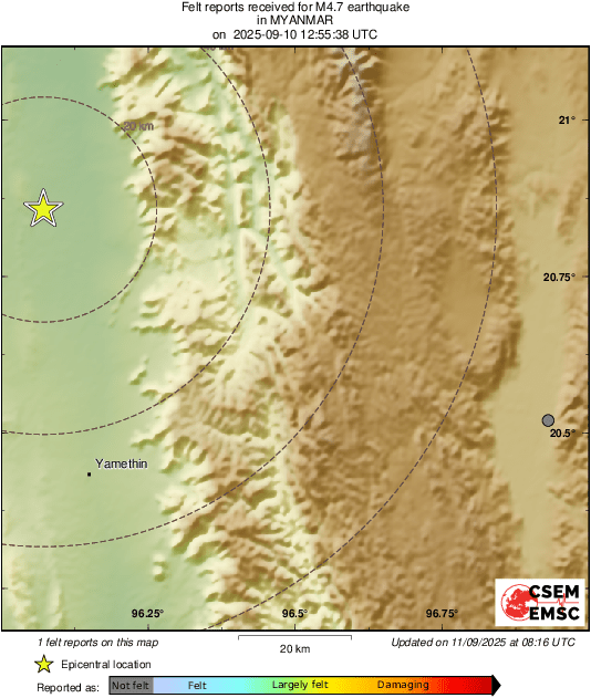 Intensity Map