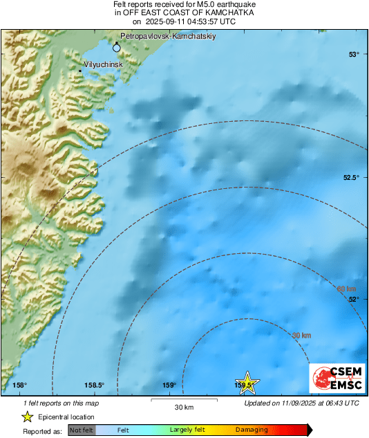 Intensity Map