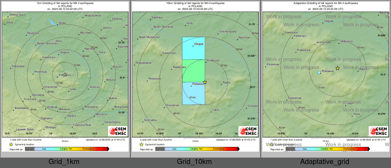 Intensity Map cluster