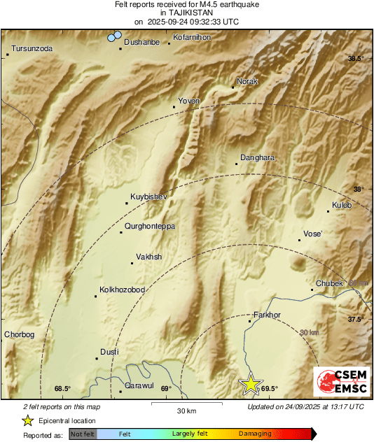 Intensity Map