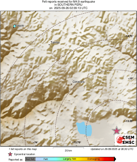 Intensity Map