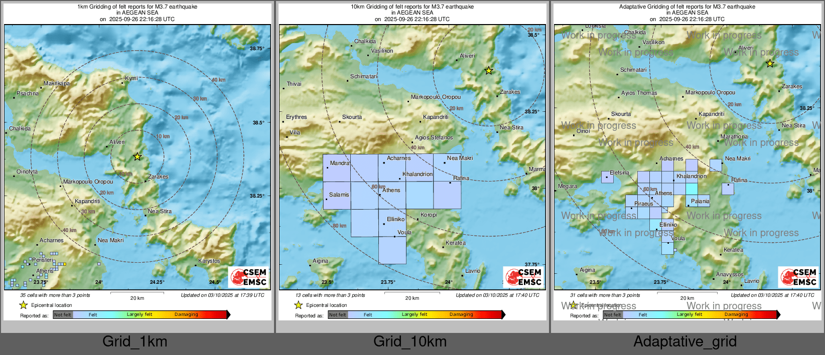 Intensity Map cluster