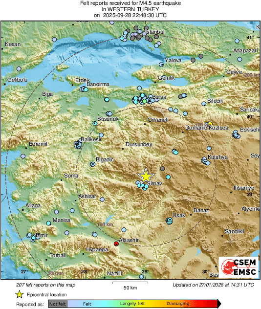 Intensity Map