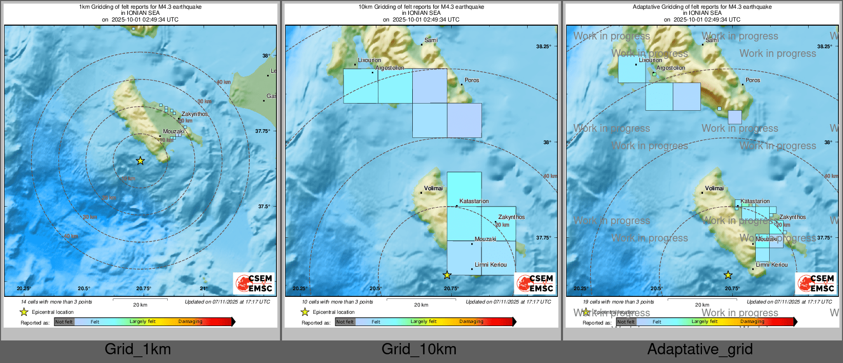 Intensity Map cluster