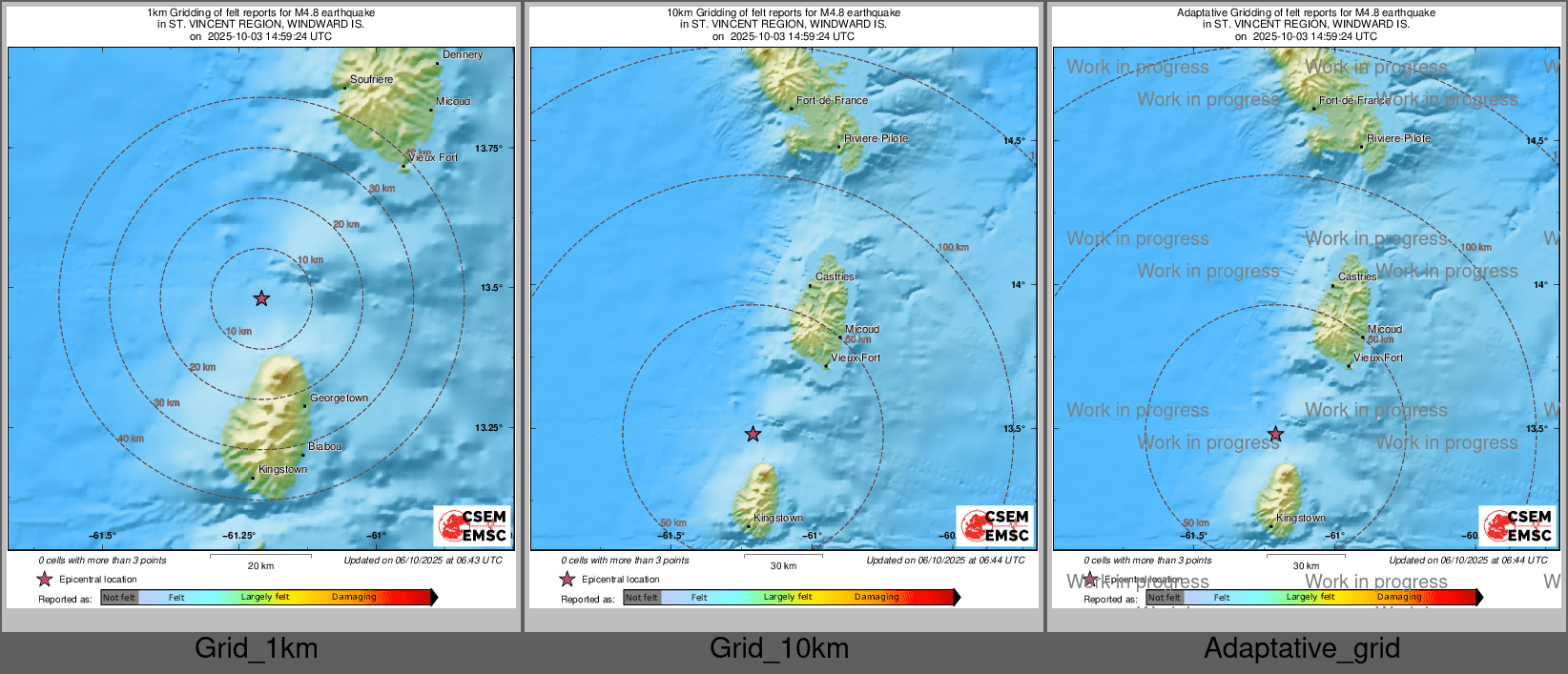 Intensity Map cluster