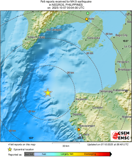 Intensity Map