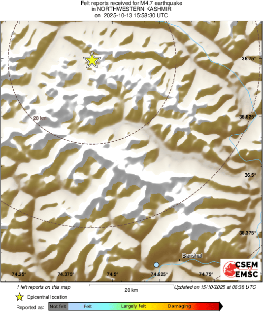 Intensity Map