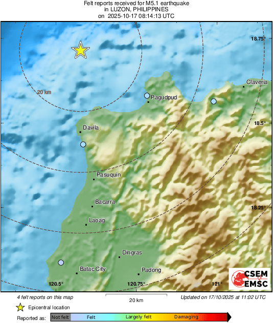 Intensity Map