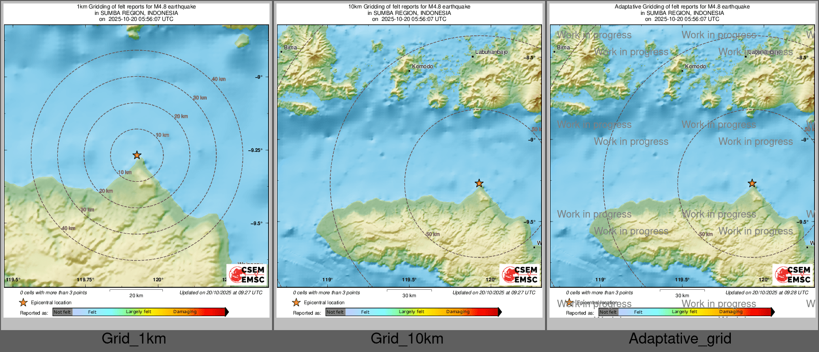 Intensity Map cluster