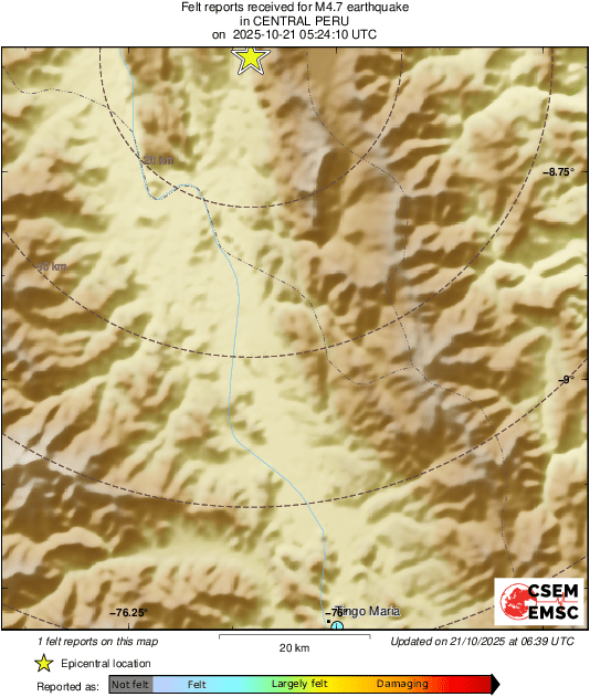 Intensity Map