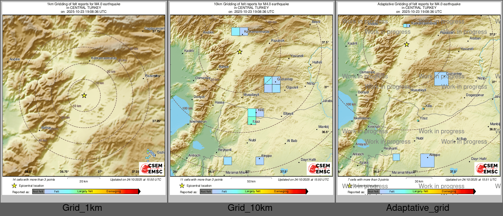 Intensity Map cluster