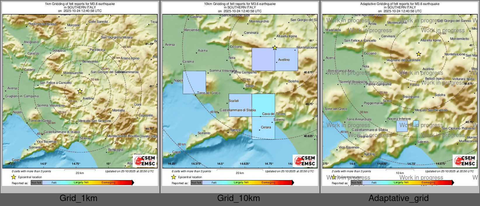 Intensity Map cluster