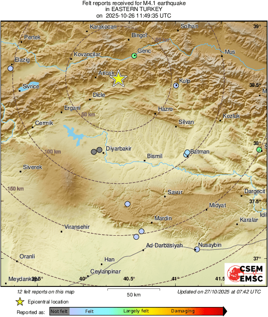 Intensity Map