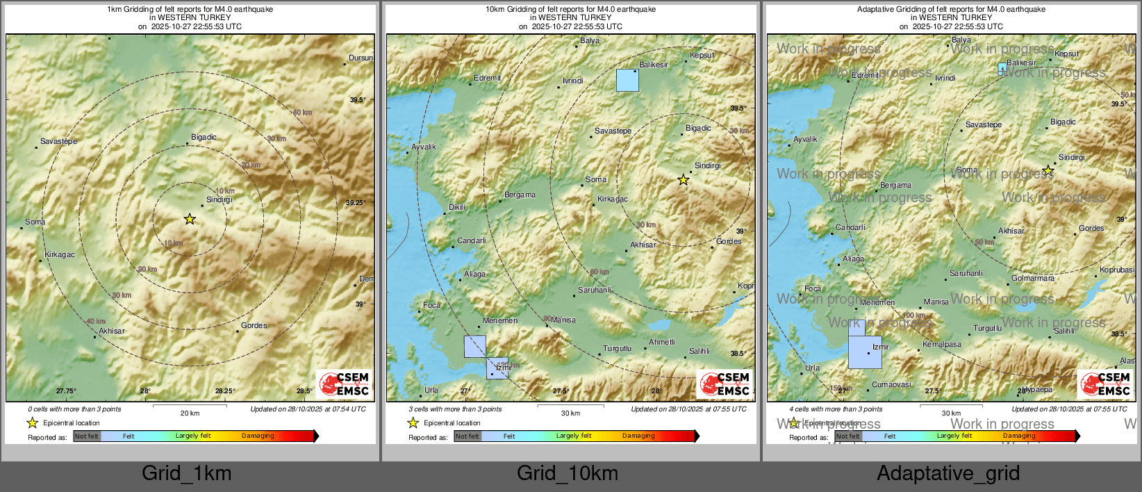Intensity Map cluster