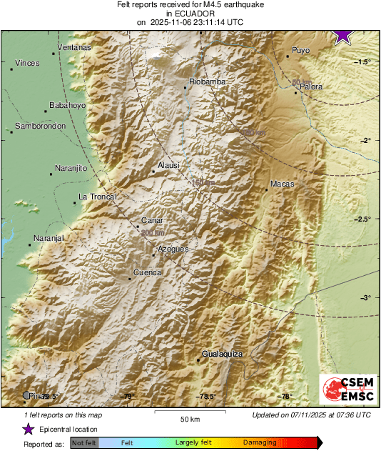 Intensity Map