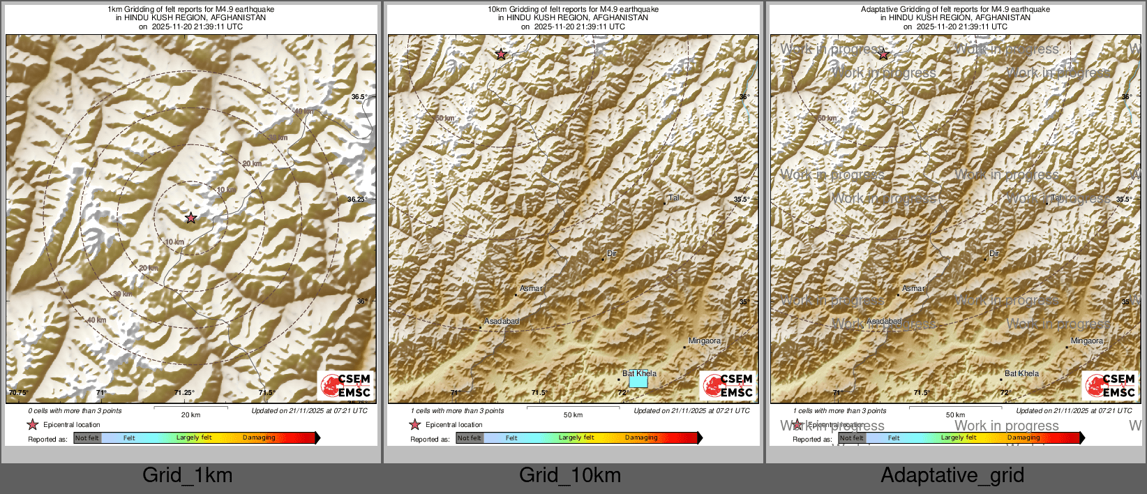 Intensity Map cluster