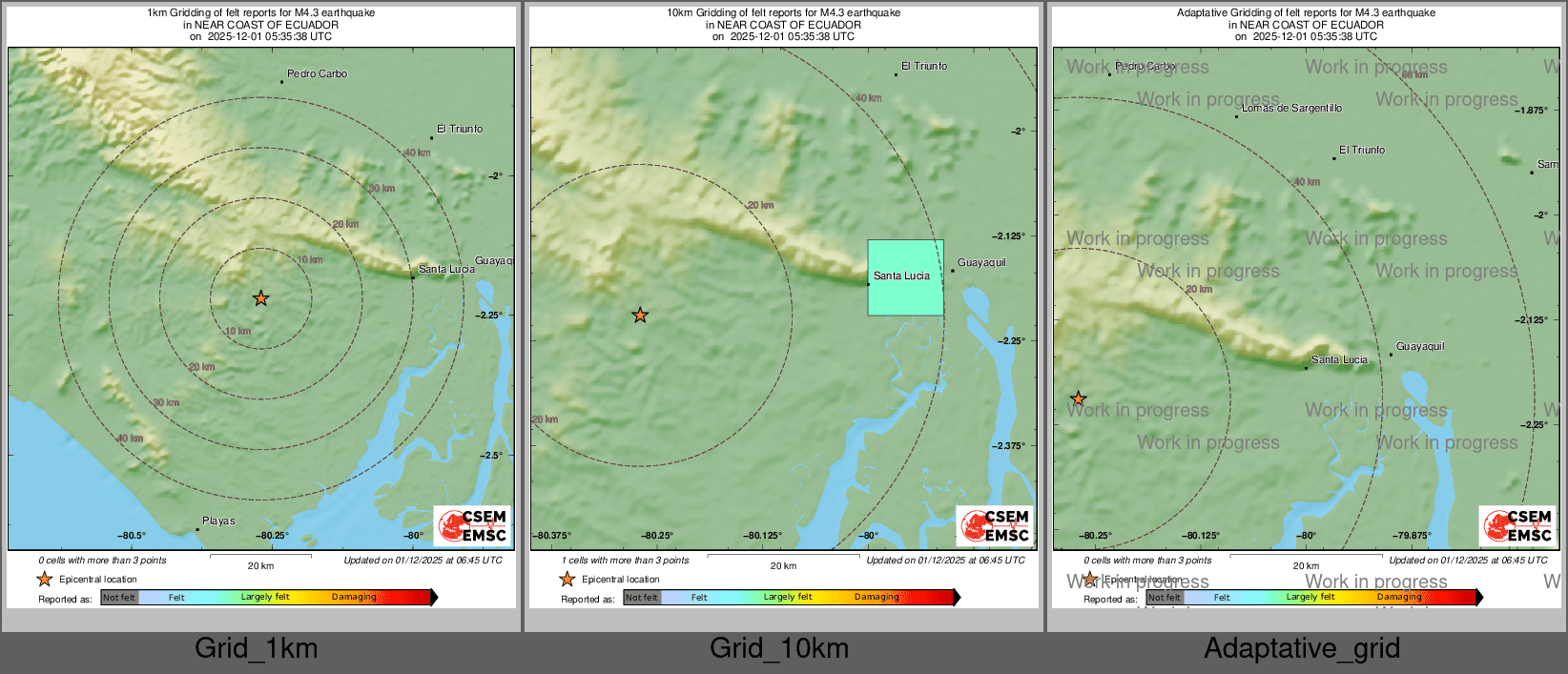 Intensity Map cluster