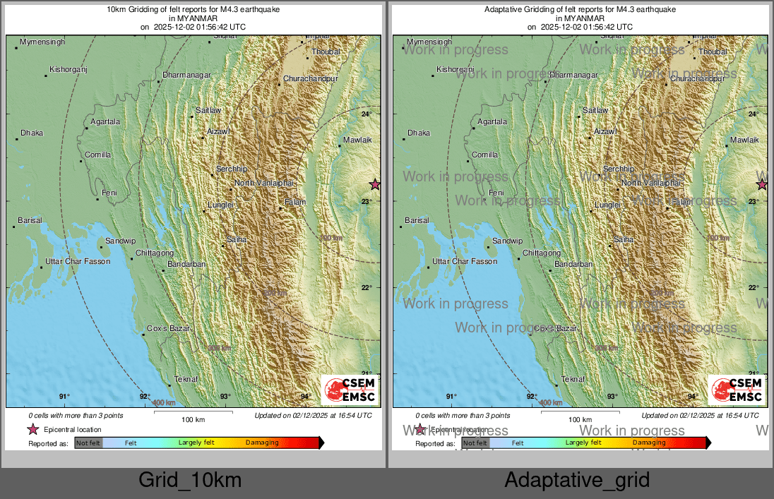 Intensity Map cluster