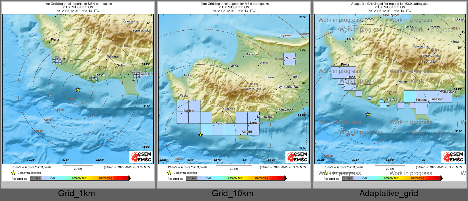 Intensity Map cluster