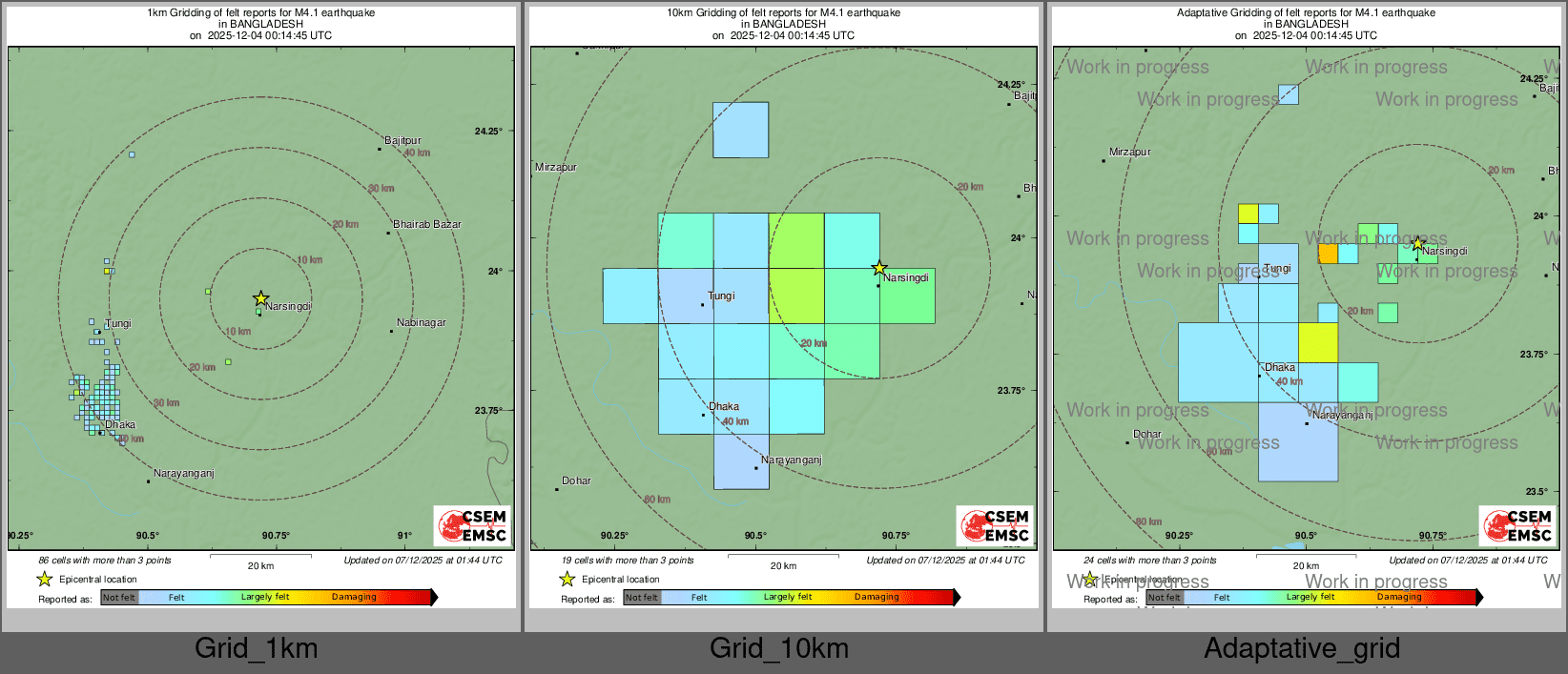Intensity Map cluster