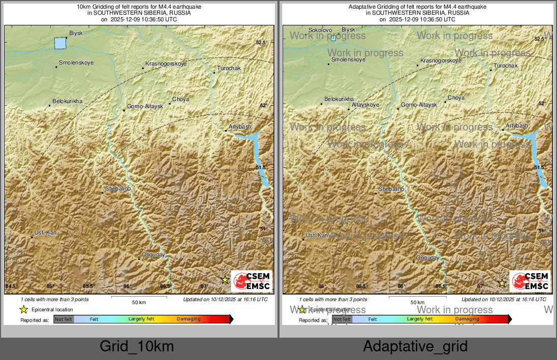 Intensity Map cluster