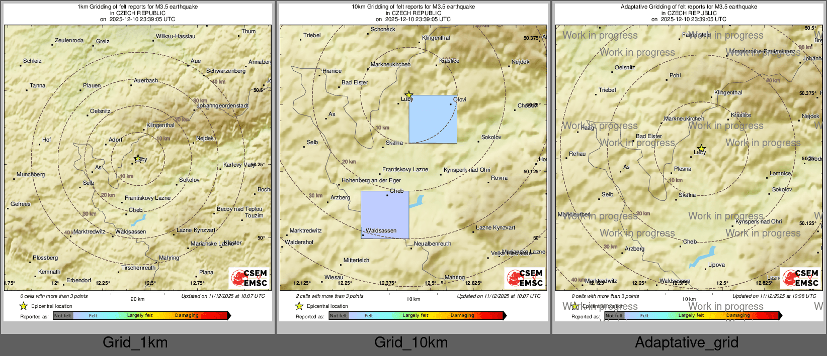 Intensity Map cluster