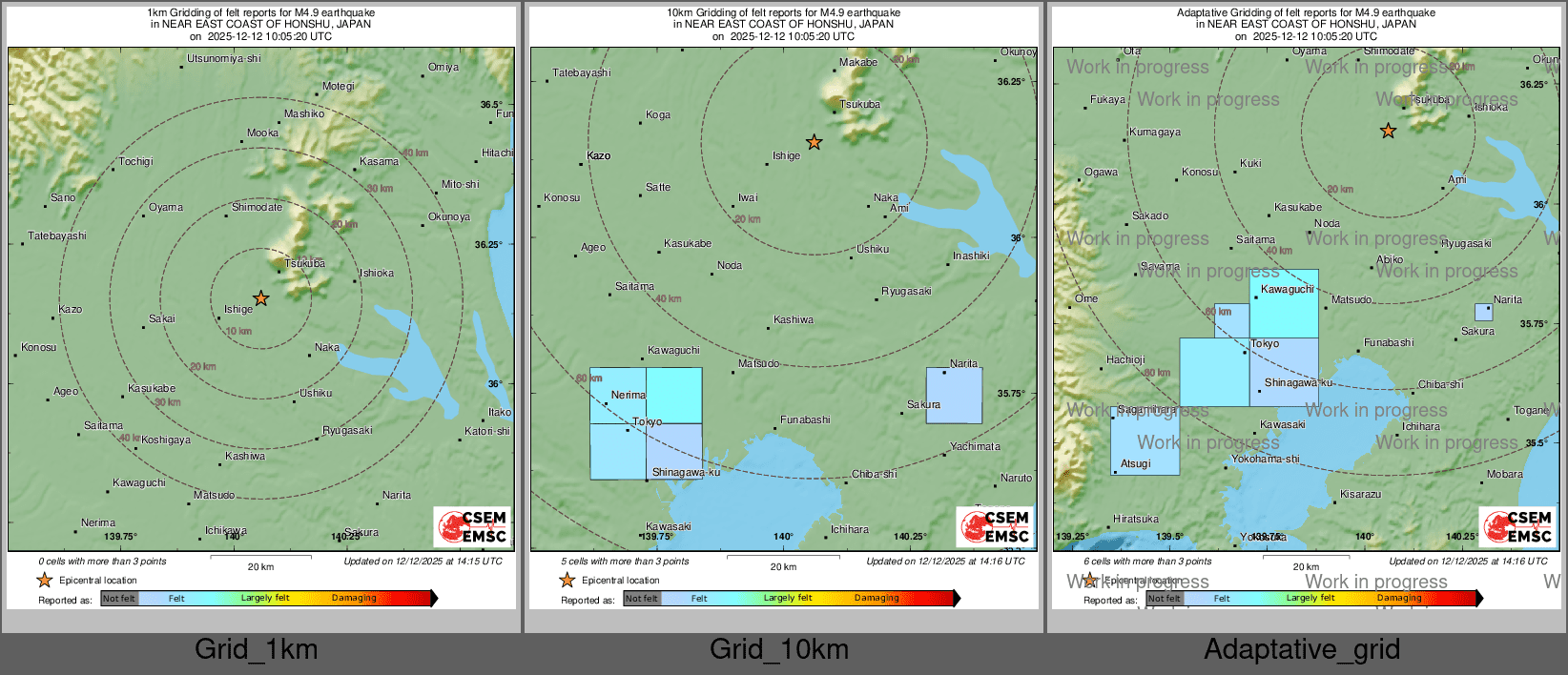 Intensity Map cluster