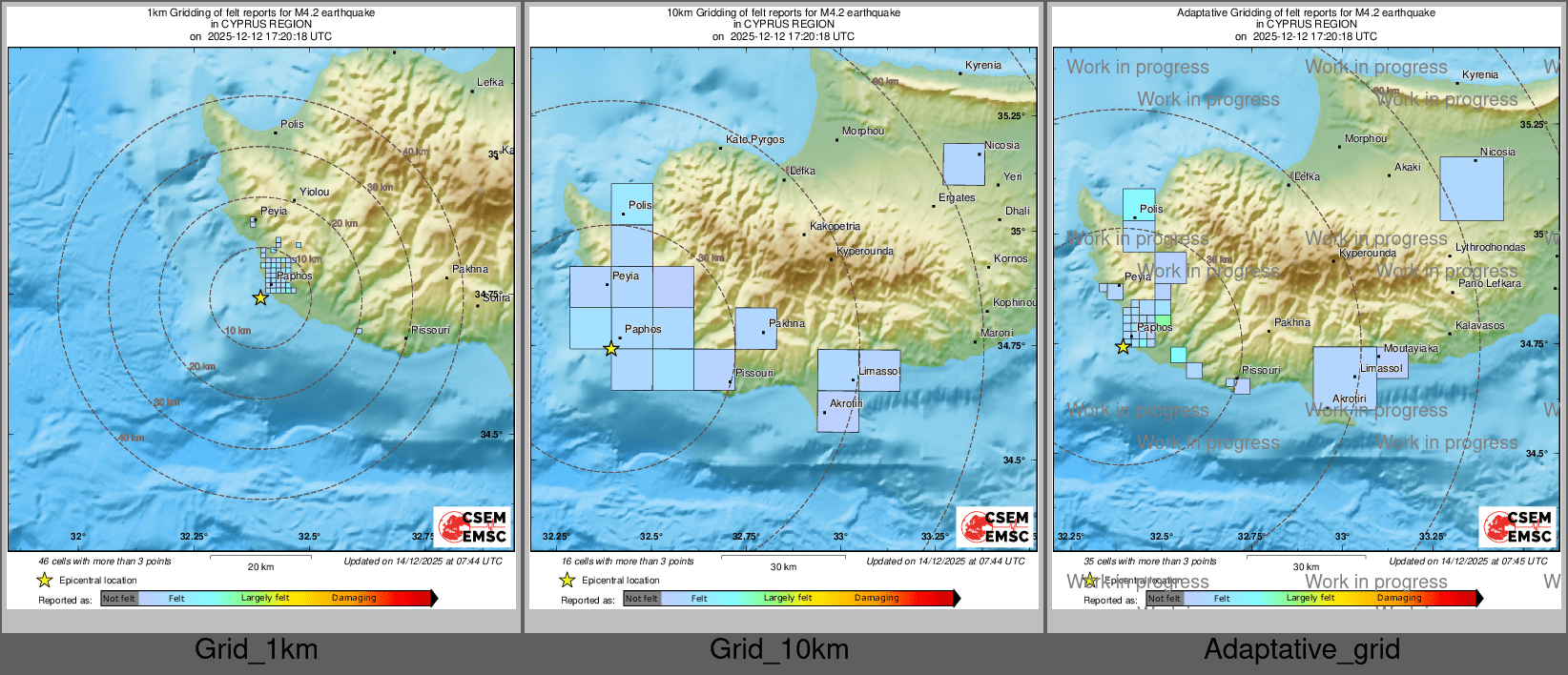 Intensity Map cluster