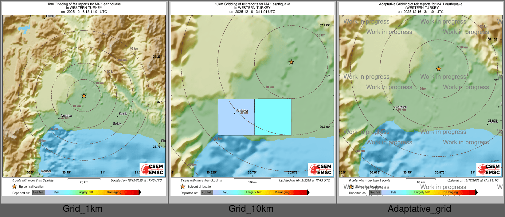 Intensity Map cluster