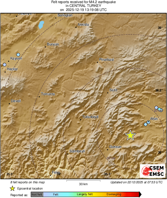 Intensity Map