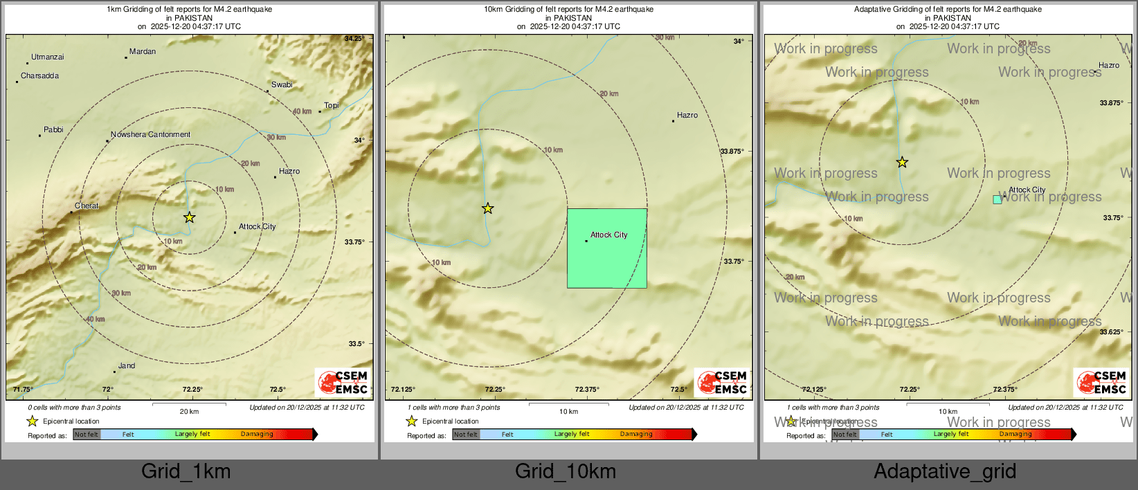 Intensity Map cluster